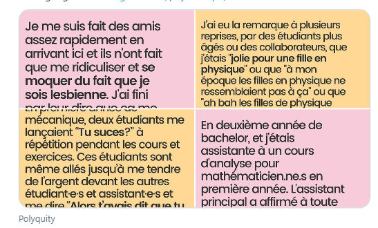 De nombreux autres témoignages ont été récoltés et sont diffusés sur les réseaux sociaux.