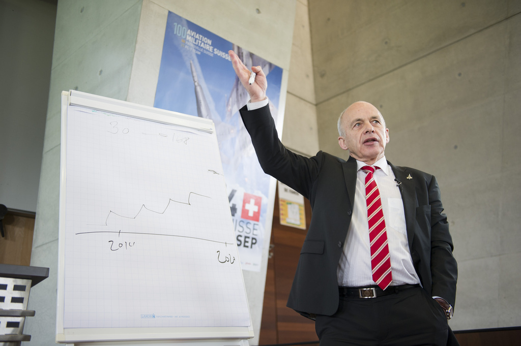 Ueli Maurer a réitéré ses arguments prévoyant des abus potentiels dans l'espace aériens suisse dès 2030.