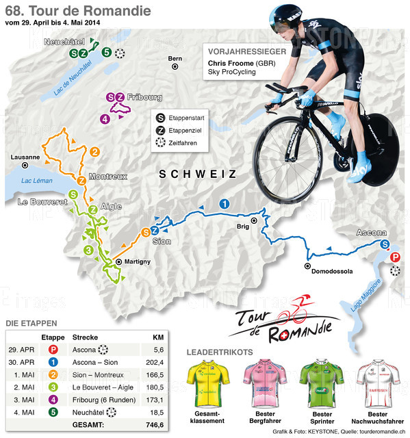 En raison du passage du Tour de Romandie cycliste, de nombreuses perturbations sont à prévoir sur certains axes routiers du canton de Vaud, les jeudi 1er et vendredi 2 mai prochains. 