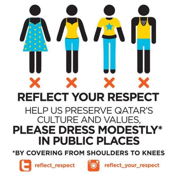 Le Qatar demande à ses hôtes de s'habiller "modestement", soit d'être couvert des épaules aux genoux. 