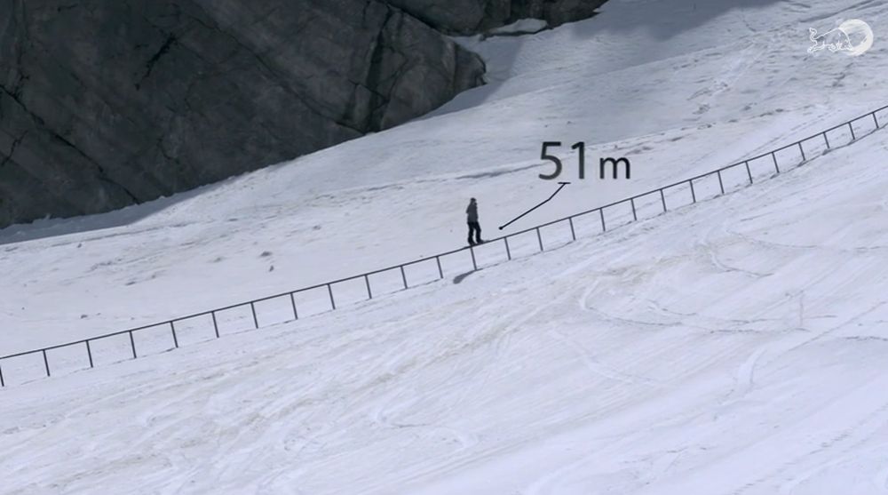 tout nouveau record du monde du plus long slide en Snowboard réalisé par Basti Rittig.