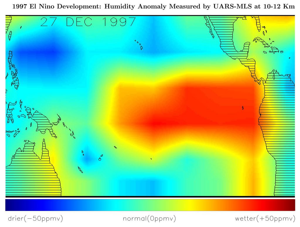 Le phénomène El Niño se produit lorsque la température de l'océan s'élève massivement dans le Pacifique. (ici lors du phénomène à son plus fort niveau en 1998)