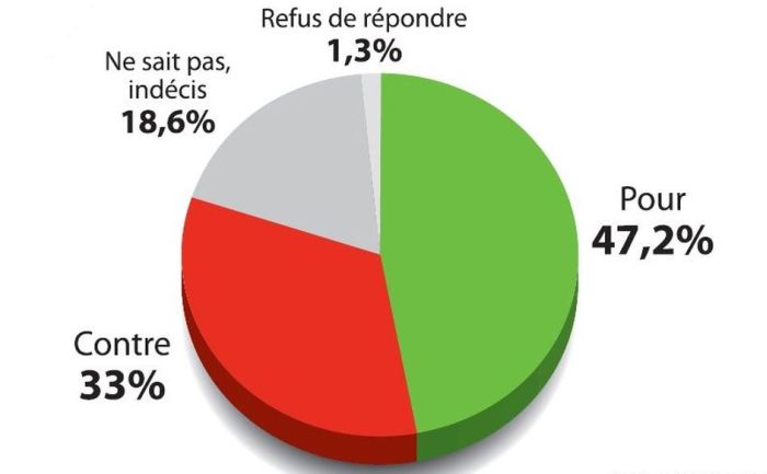 rer_transrun_