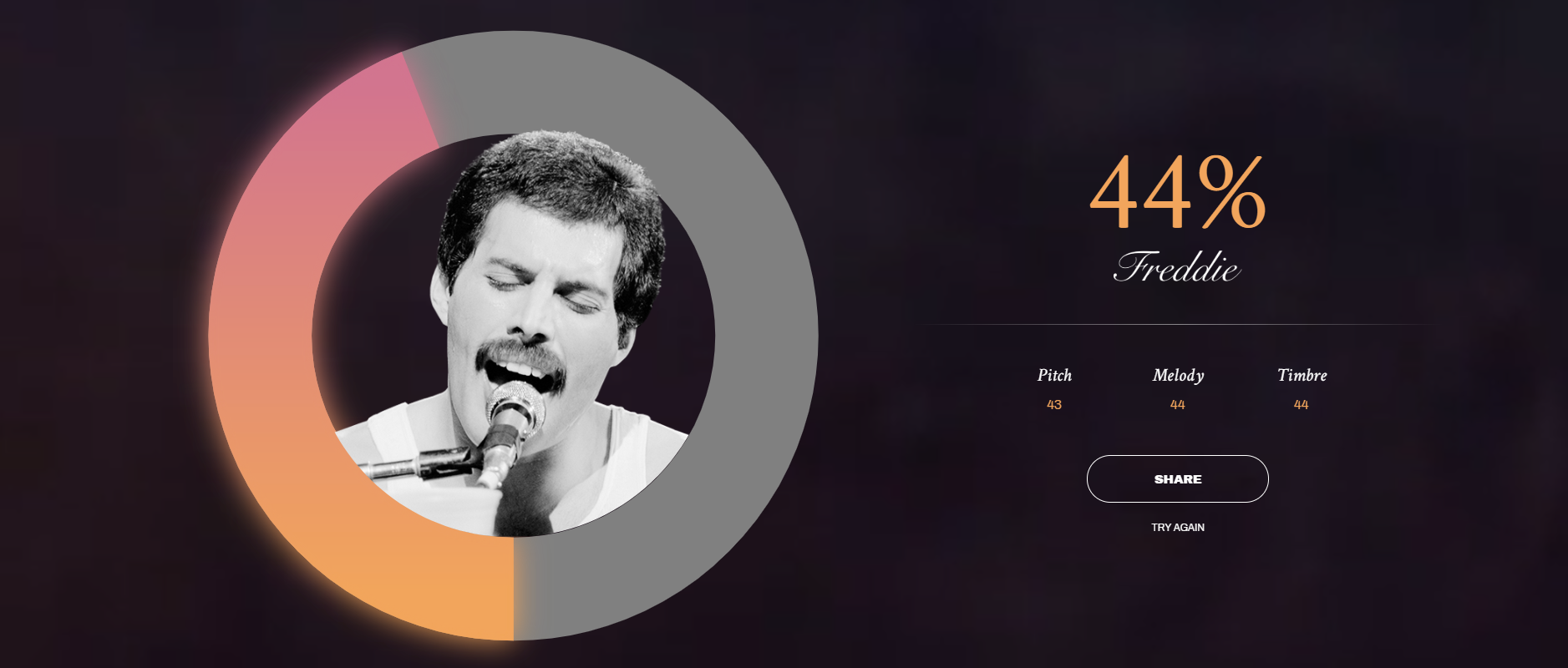 L'outil de Google chiffre, en pourcentage, la ressemblance de votre voix avec celle de Freddie Mercury.