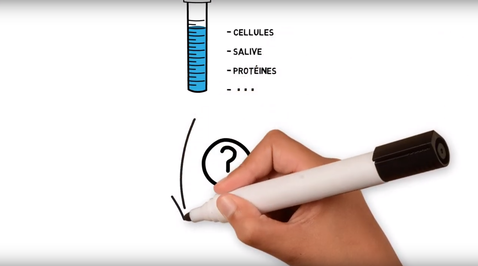 Les HUG expliquent notamment comment fonctionne le test du dépistage du coronavirus.