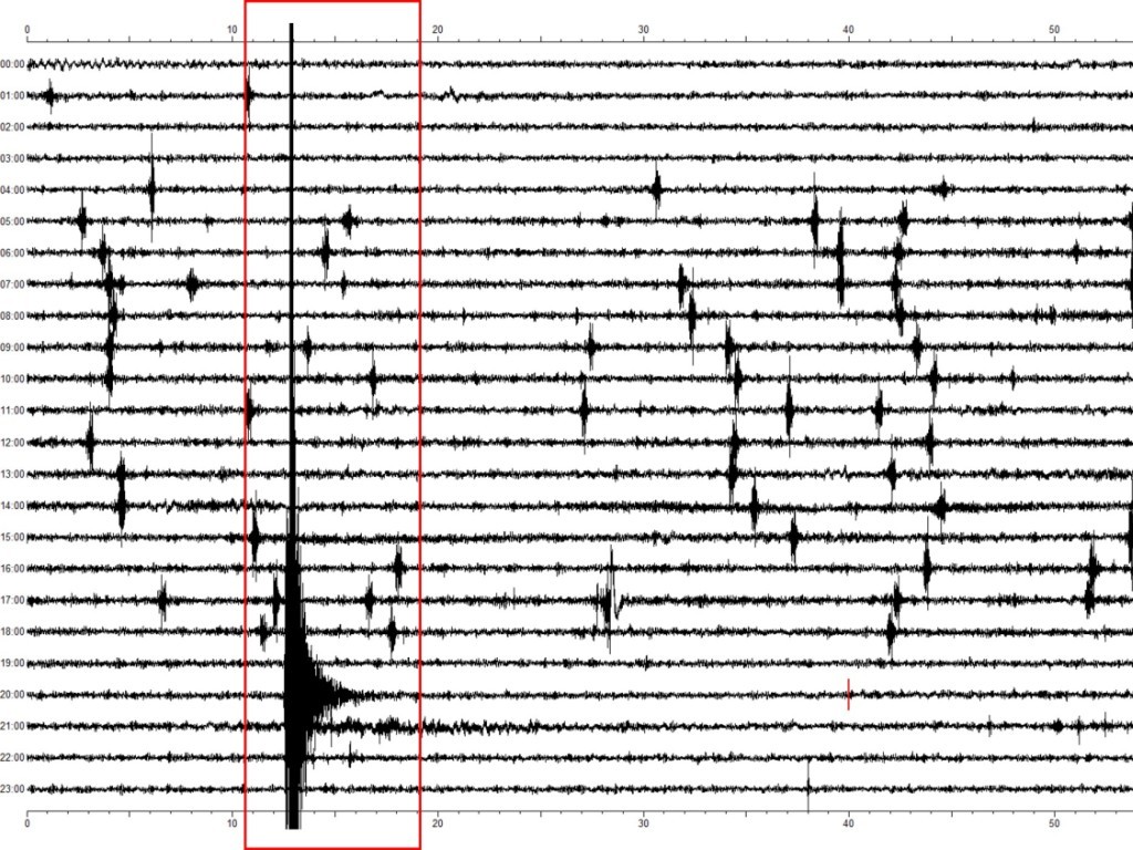 L'épicentre du séisme se trouvait à 2,6 km de profondeur dans la région de Zermatt (Archives).